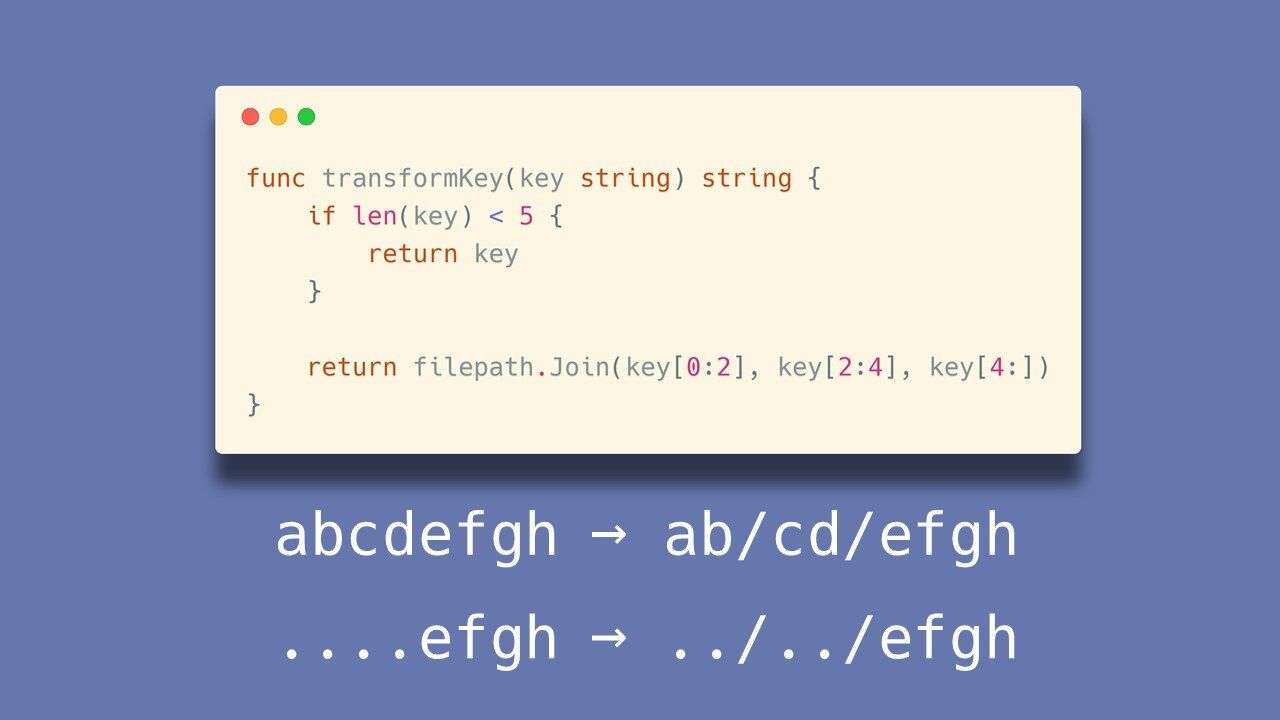 Path traversal